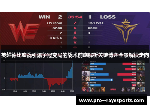 英超德比鏖战引爆争冠变局的战术前瞻解析关键博弈全景解读走向