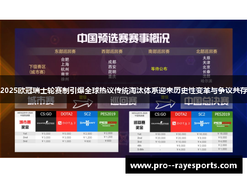 2025欧冠瑞士轮赛制引爆全球热议传统淘汰体系迎来历史性变革与争议共存