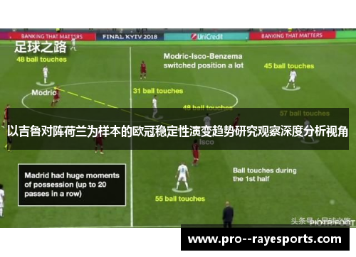 以吉鲁对阵荷兰为样本的欧冠稳定性演变趋势研究观察深度分析视角