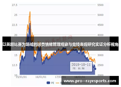 以英超比赛为场域的球员情绪管理观察与竞技表现研究实证分析视角