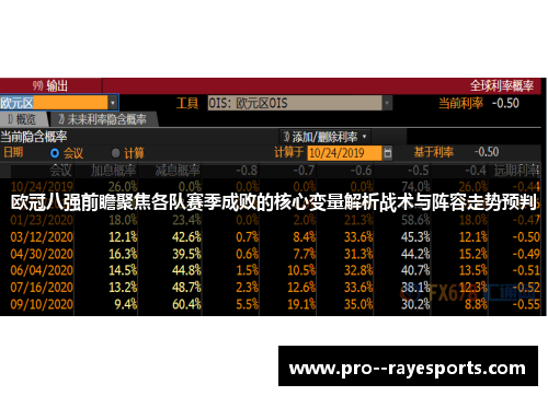 欧冠八强前瞻聚焦各队赛季成败的核心变量解析战术与阵容走势预判