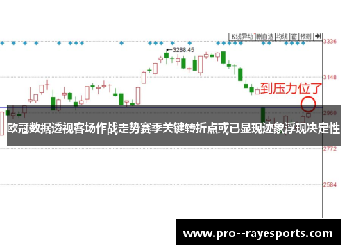 欧冠数据透视客场作战走势赛季关键转折点或已显现迹象浮现决定性