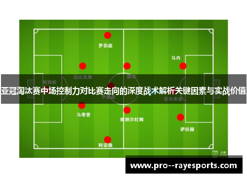 亚冠淘汰赛中场控制力对比赛走向的深度战术解析关键因素与实战价值