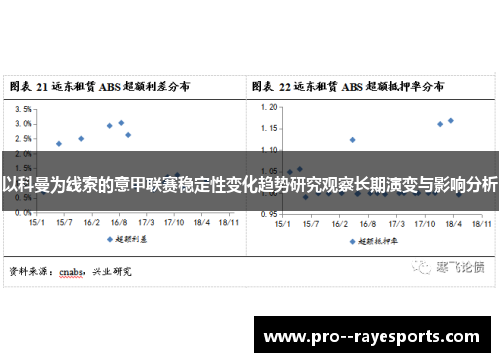 以科曼为线索的意甲联赛稳定性变化趋势研究观察长期演变与影响分析