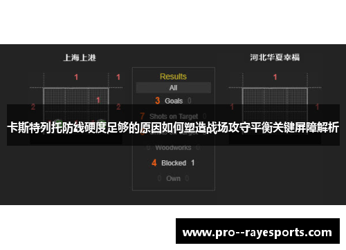 卡斯特列托防线硬度足够的原因如何塑造战场攻守平衡关键屏障解析